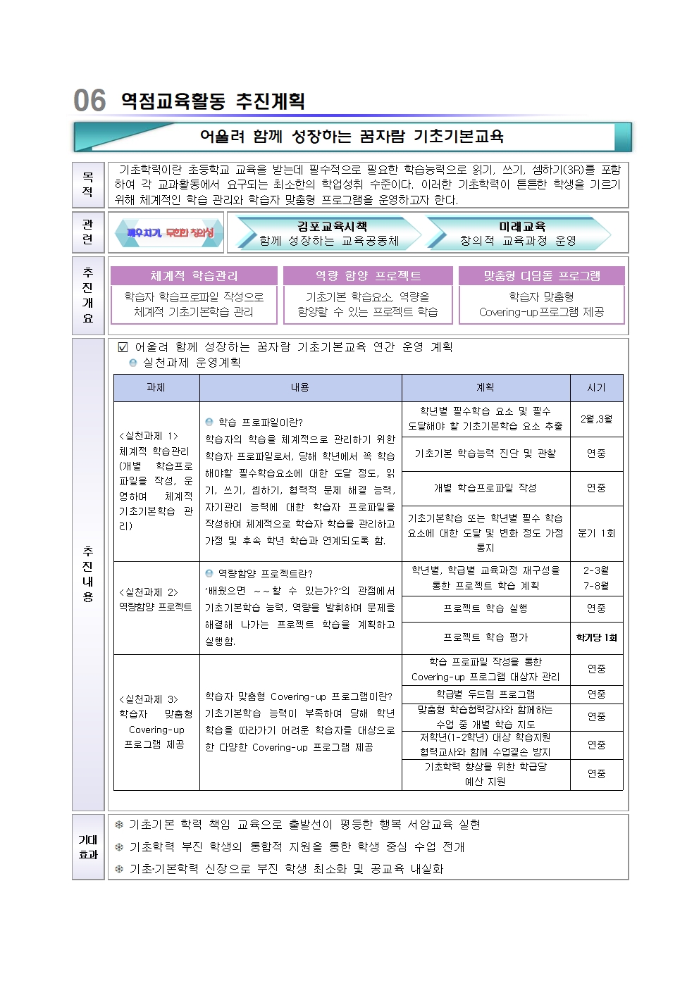 홈페이지_학교특색역점003