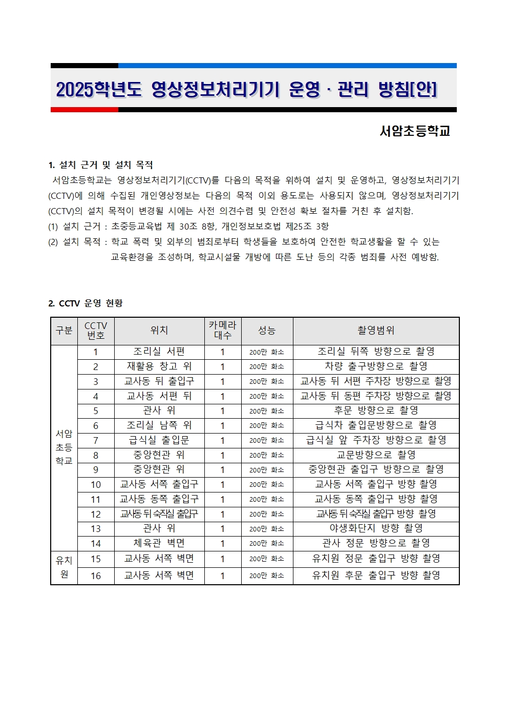 (서암초등학교-5329 (첨부)) 2025년도 영상정보처리기기 운영,관리 방침001